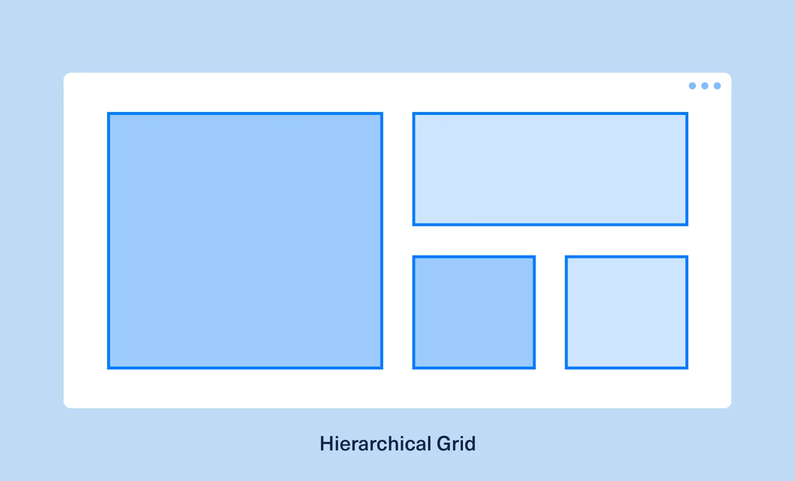 04 Hierarchical grid