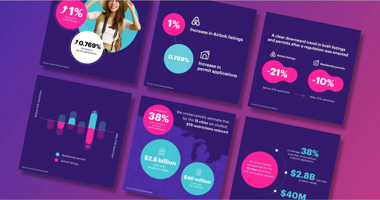 Groveland Infographic