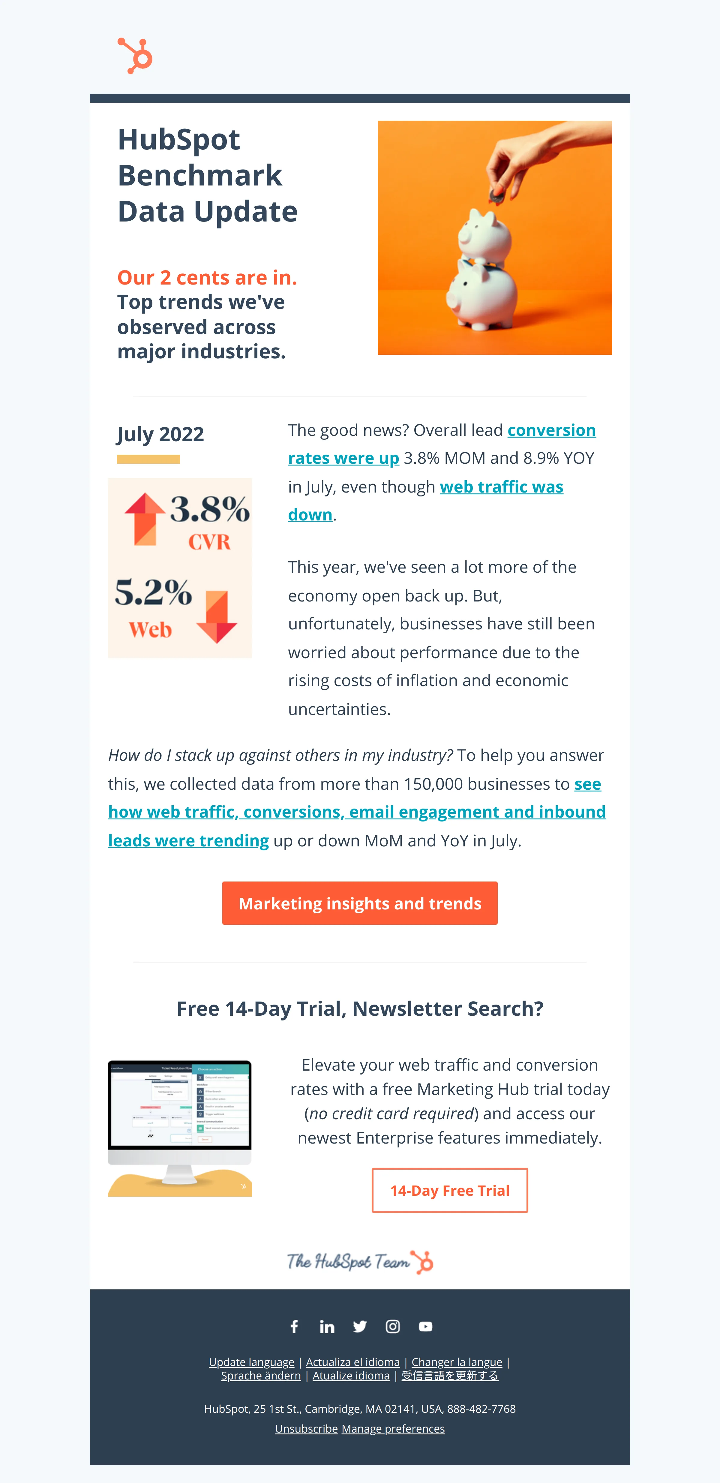 HubSpot newsletter with benchmark data, conversion stats, trends, and a 14-day free trial offer.