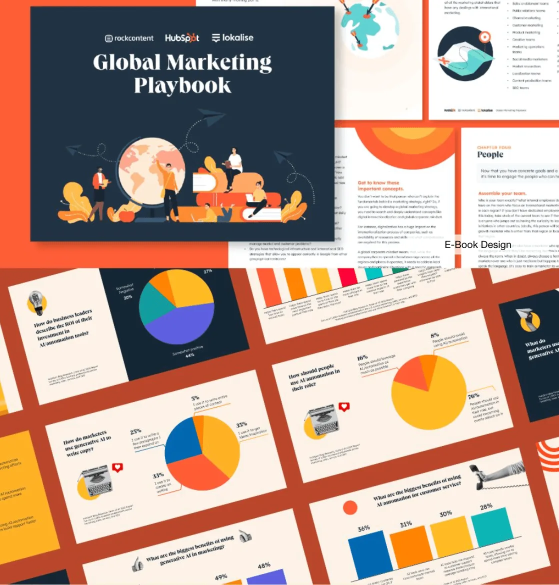 HubSpot