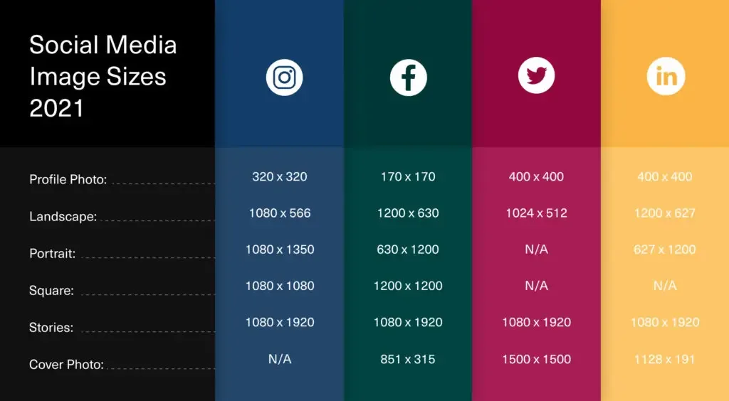 Social Media Banner Design Ideas 1 1024x564 1