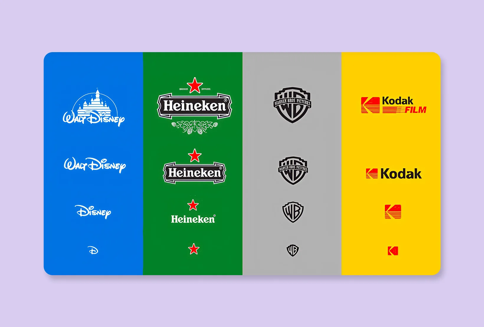 Responsive logo system examples from Disney, Heineken, Warner Bros, and Kodak across different sizes and lockups