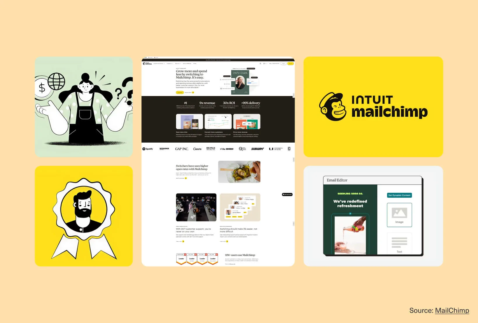 Collage of Mailchimp’s playful emotional branding with quirky illustrations, bold yellow logo, website design, and email editor visuals