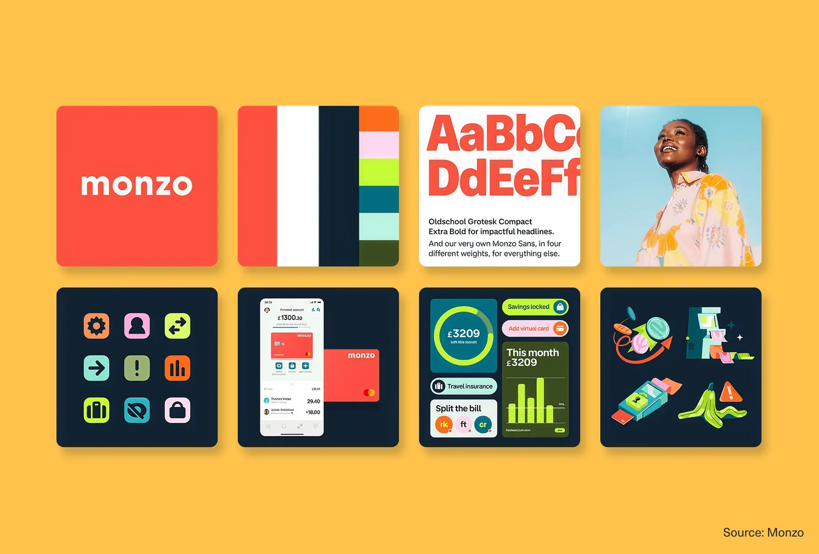 Monzo visual identity system showing logo, color palette, typography, photography, app interface, icons, and illustration