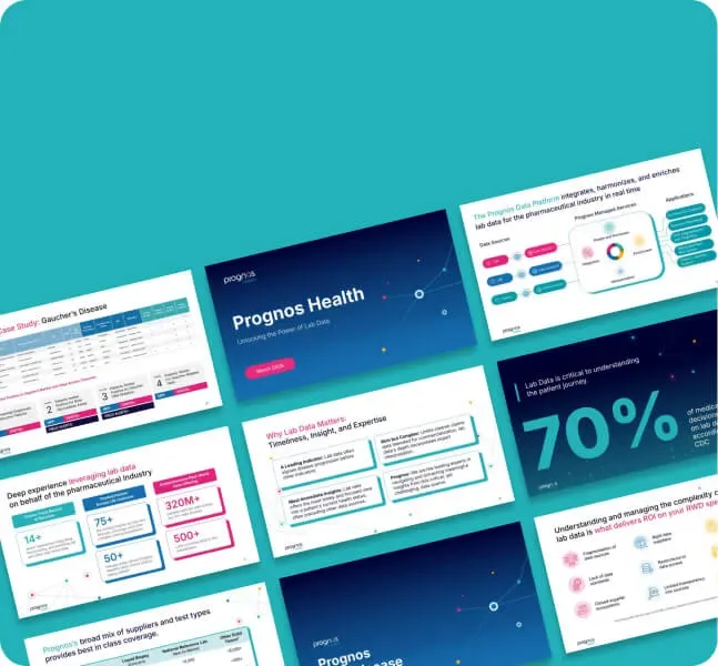 Custom Presentations by Design Force