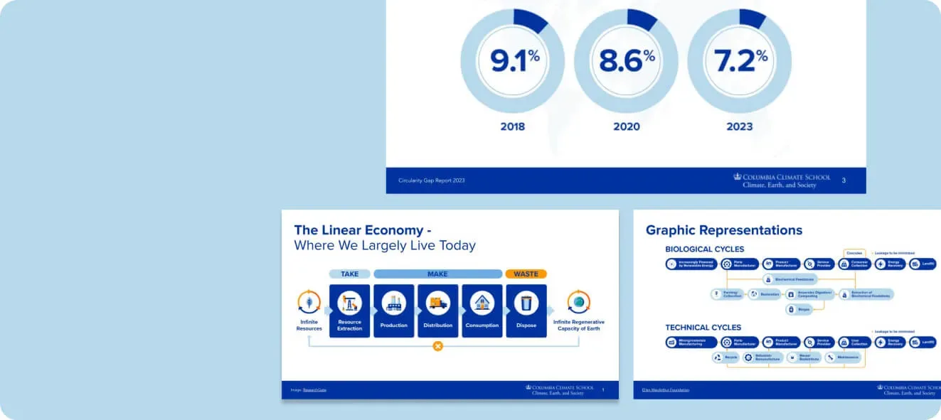 Data Visualization by Design Force