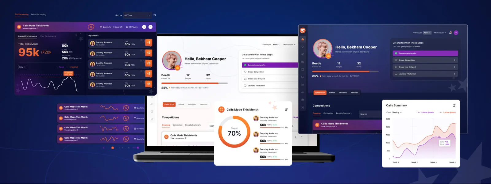 Spinify ux/ui design by Design Force