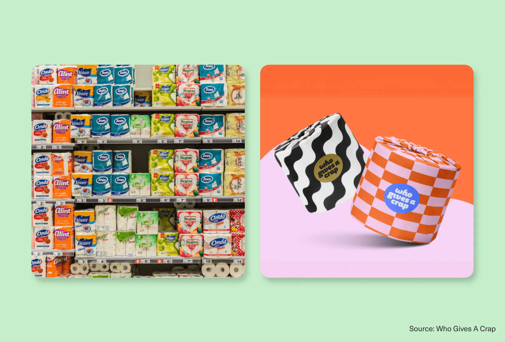 Comparison between generic toilet paper packaging and Who Gives A Crap branding to show stronger visual identity and shelf distinction