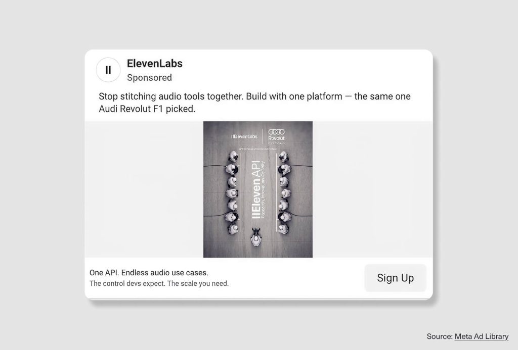 ElevenLabs Facebook ad example promoting one API for audio use cases with Audi Revolut F1 proof and a Sign Up CTA.