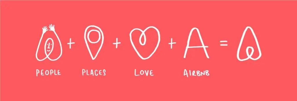 image of Airbnb's campaign "belong anywhere", example of emotional connection branding.