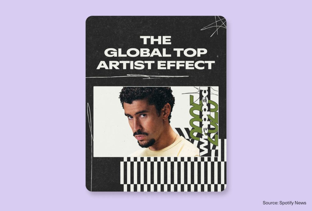 Spotify Wrapped artist campaign poster with bold typography, textured layout, and layered graphic composition