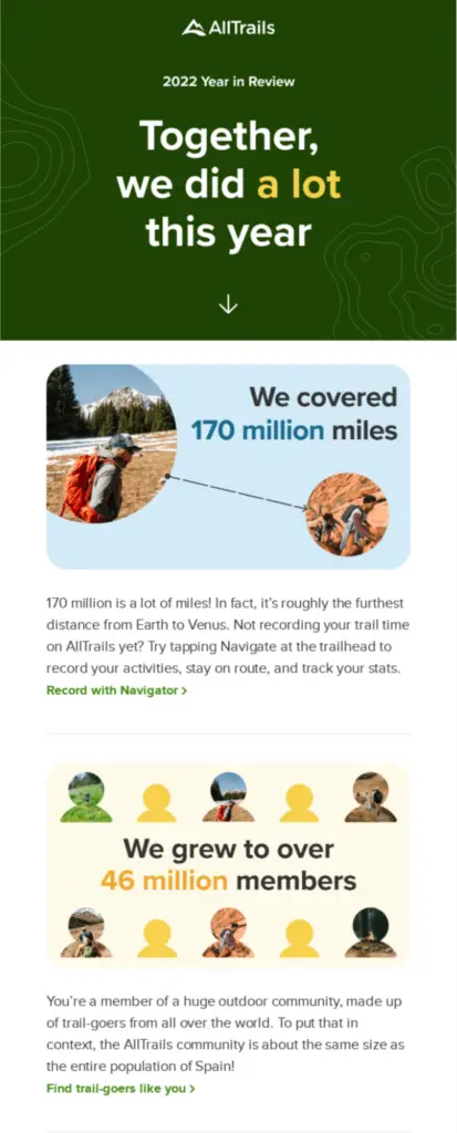 AllTrails year-in-review newsletter highlighting 170 million miles covered and 46 million members.