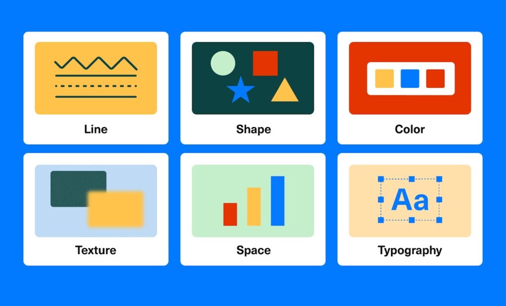 Grid of six design elements: line, shape, color, texture, space, and typography with illustrations.