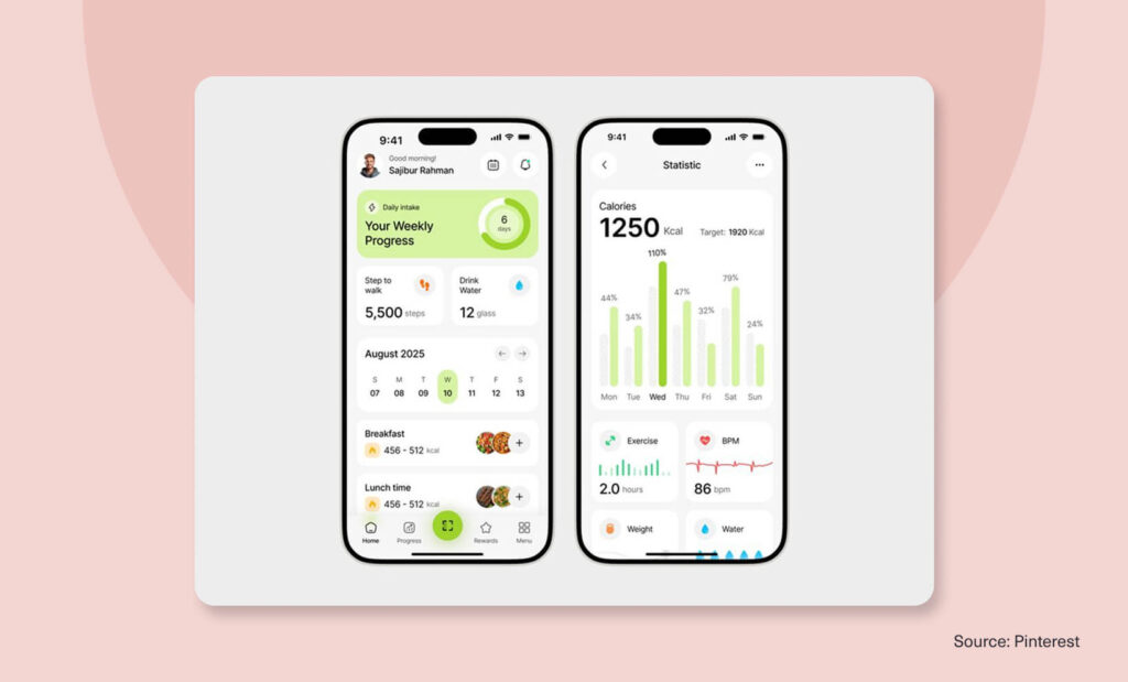 Two fitness app screens with green progress rings and charts highlighting key stats.