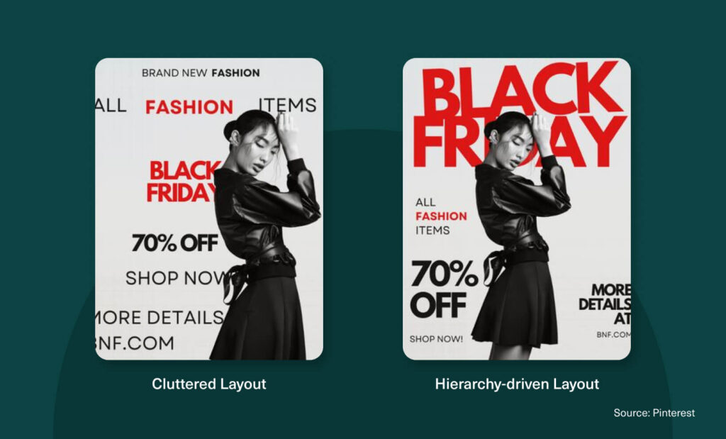 Cluttered vs hierarchy-driven Black Friday ad, showing clearer focus with bold sale text.
