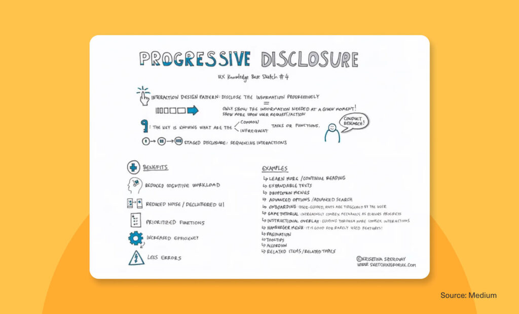 Handwritten “Progressive Disclosure” notes with sketches explaining gradual info reveal in UI.