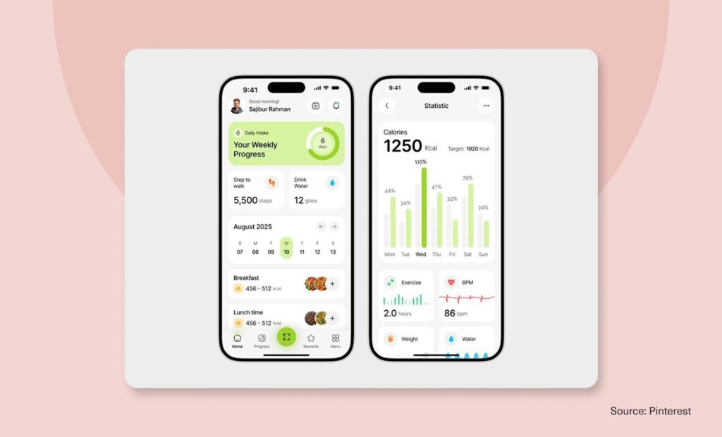 Two fitness app screens with green progress rings and charts highlighting key stats.