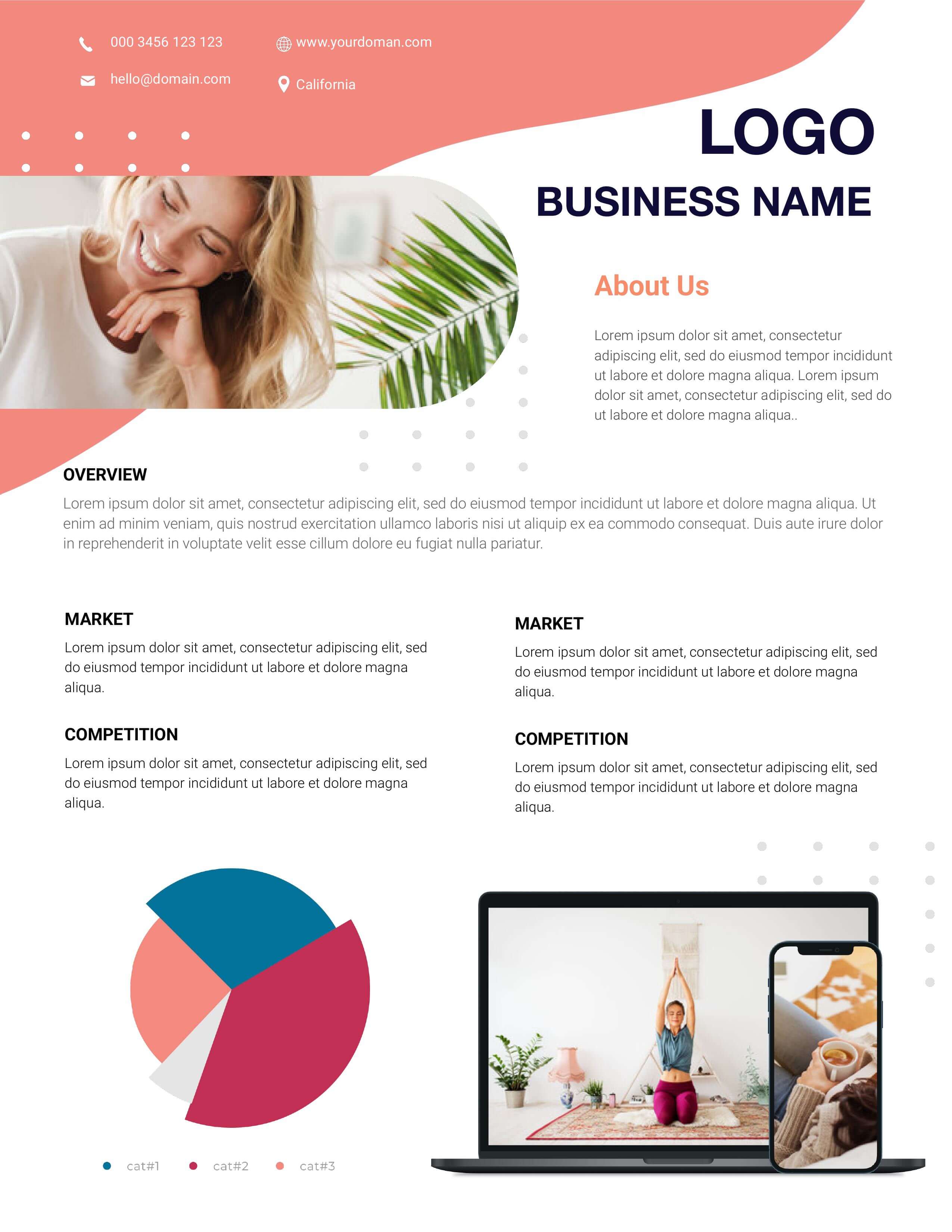 Lifestyle brand one-pager template with wellness imagery, About Us section, market overview, competition analysis, and pie chart
