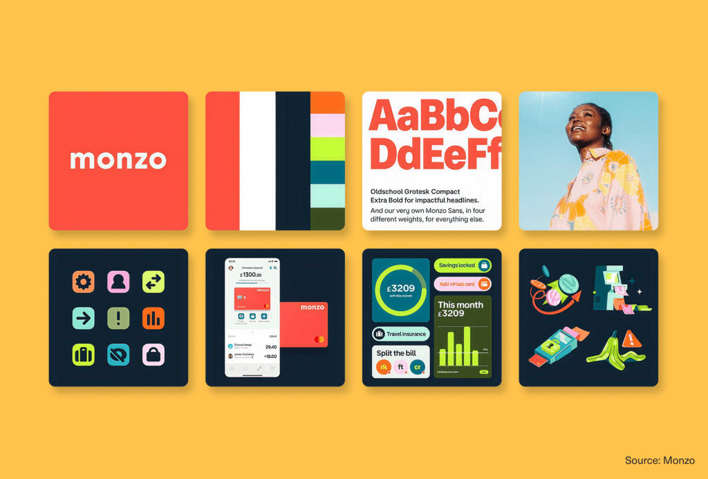 Monzo visual identity system showing logo, color palette, typography, photography, app interface, icons, and illustration