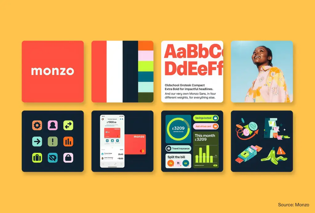 Monzo visual identity system showing logo, color palette, typography, photography, app interface, icons, and illustration