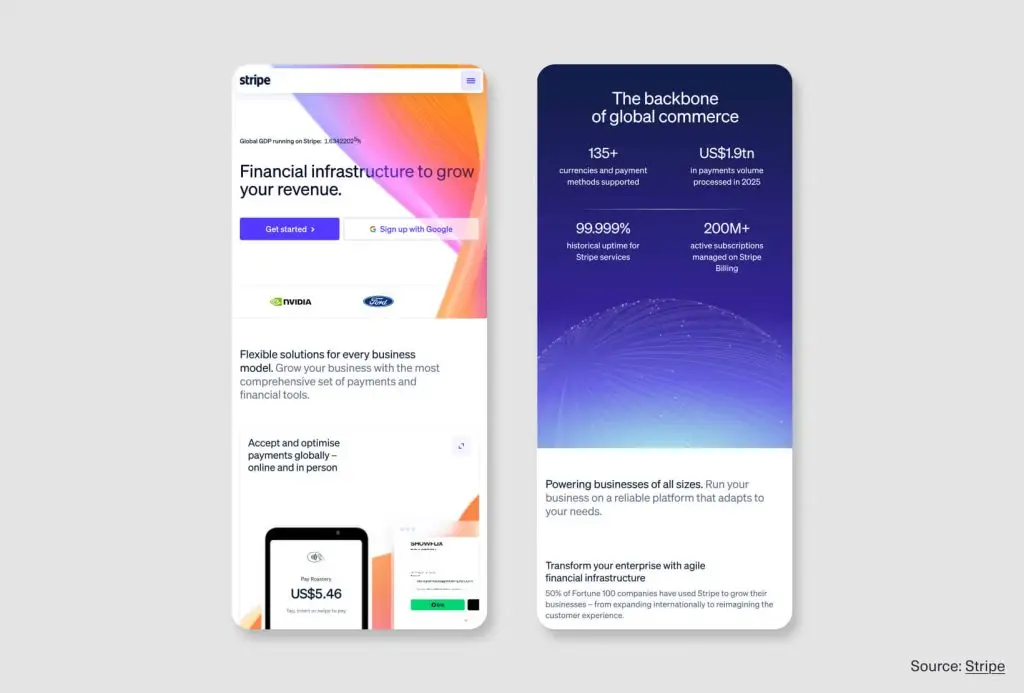 Stripe mobile website design example showing a polished responsive layout and consistent brand experience across smaller screens.